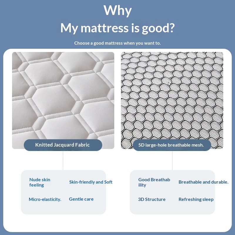 Cooling Memory Foam Mattress Q - đánh giá và giá Mattress Pad Topper