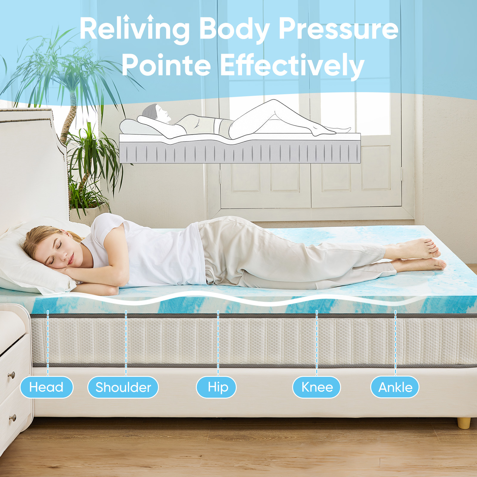 JHK 2 Inch Gel Memory Foam Mat - đánh giá và giá Mattress Pad Topper