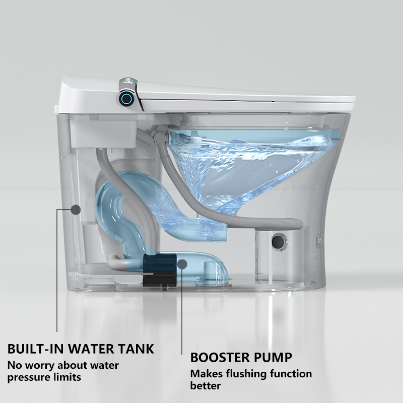 New Smart Toilet Model-Heated  - đánh giá và giá P & C Home Textiles Usa