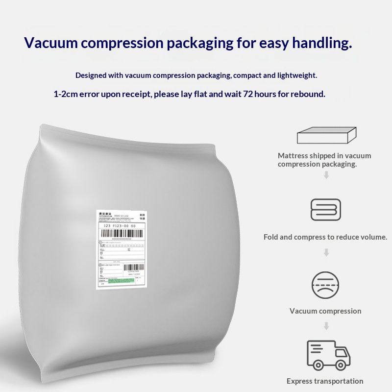 Premium Latex Mattress Topper  - đánh giá và giá Mattress Pad Topper