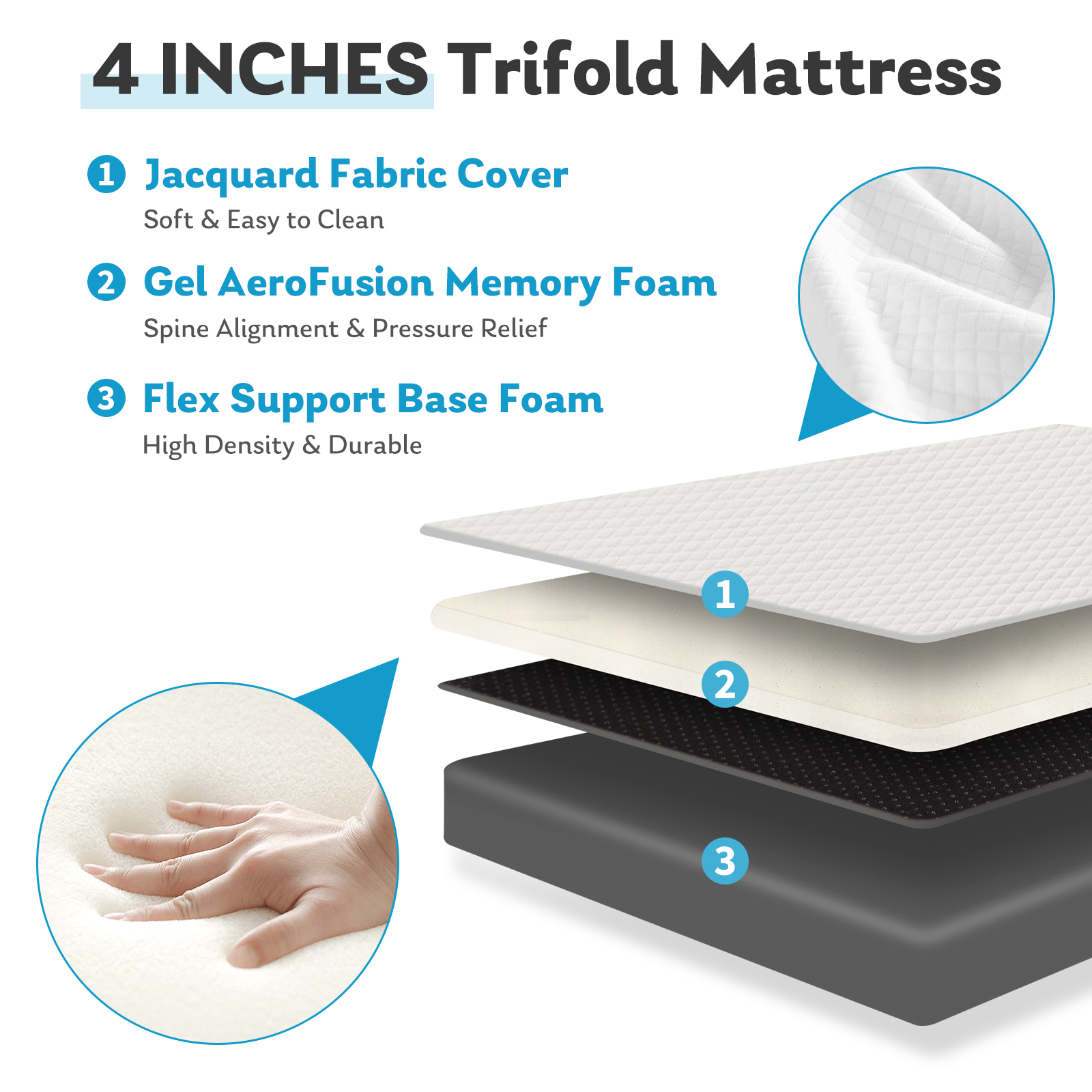 JHK Three Fold Portable Floor  - đánh giá và giá Mattress Pad Topper