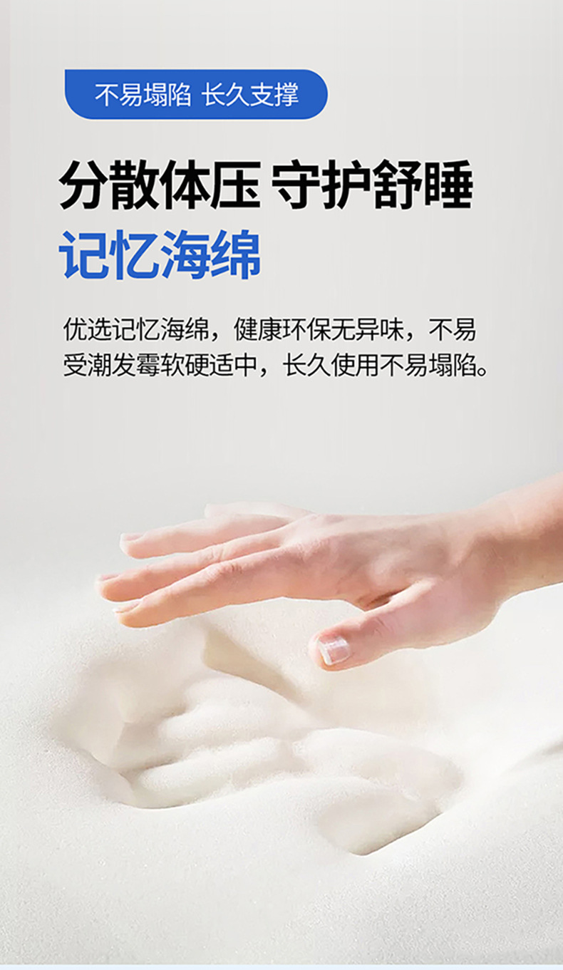 Mattress Topper Dorm Student L - đánh giá và giá Mattress Pad Topper