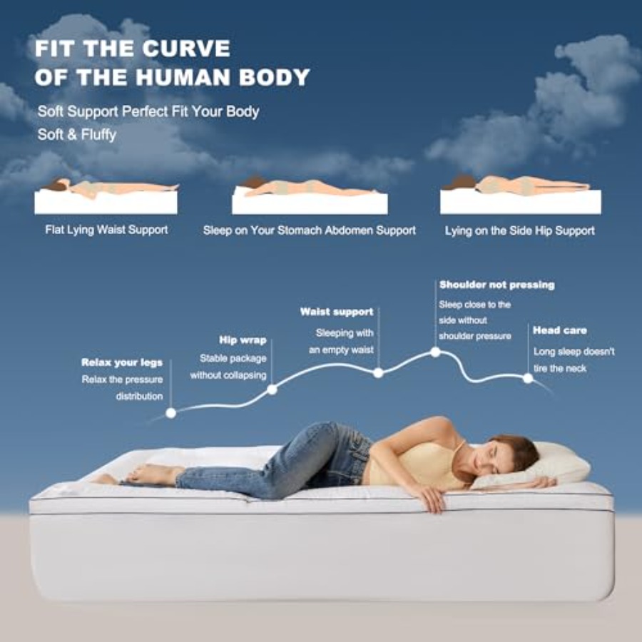 Mattress Topper, Thick Pillow  - đánh giá và giá Mattress Pad Topper