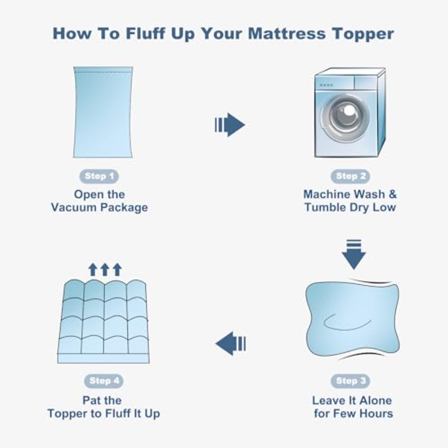 Mattress Topper, Thick Pillow  - đánh giá và giá Mattress Pad Topper