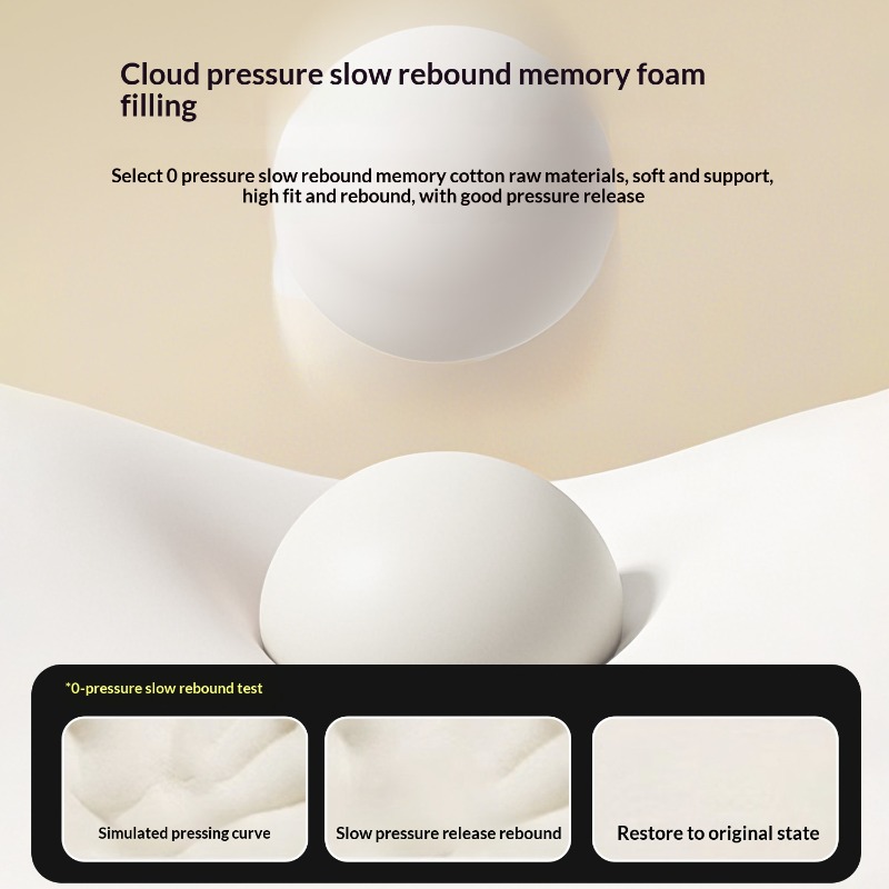 Latex Memory Foam Mattress Top - đánh giá và giá Mattress Pad Topper