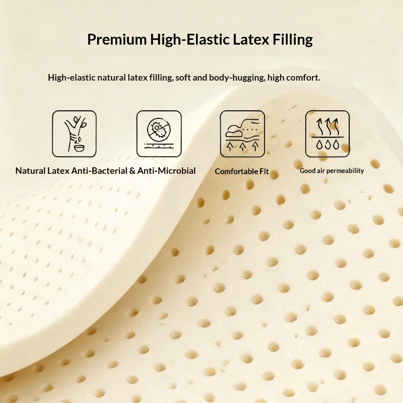 Latex Memory Foam Mattress Top - đánh giá và giá Mattress Pad Topper