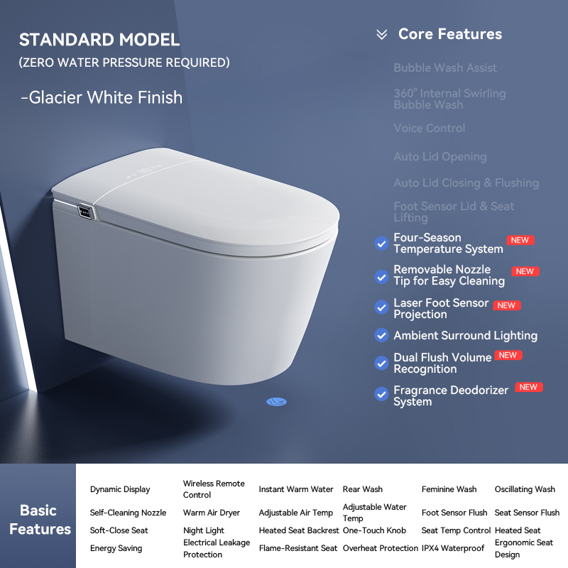 Intelligent Home Smart Wall-Hu - đánh giá và giá P & C Home Textiles Usa